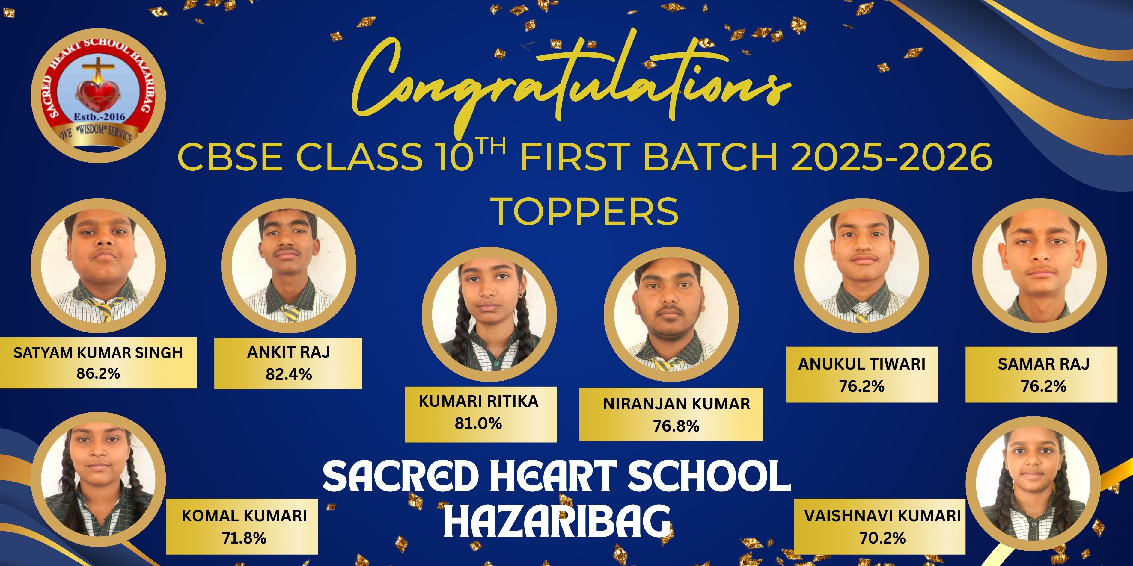 Sacred Heart School First Batch 2025-2026